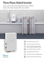 DEYE SUN-50K-SG01HP3-EU-BM4 | 50 kW | High voltage 3-Phase Hybrid Inverter