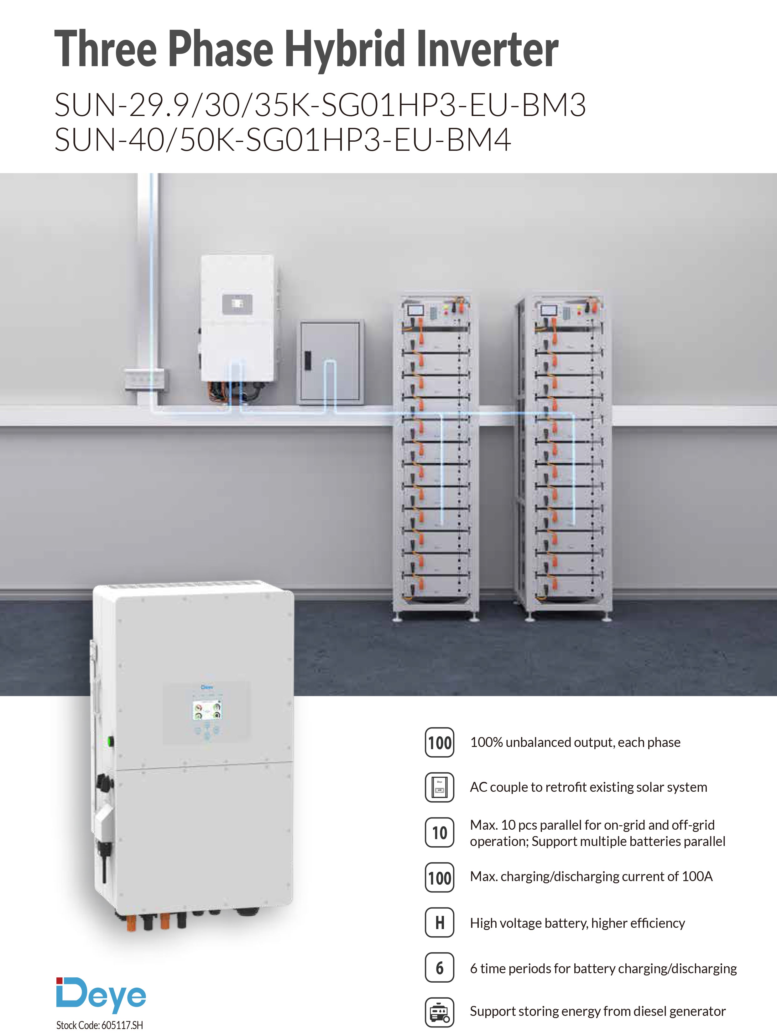 DEYE SUN-50K-SG01HP3-EU-BM4 | 50 kW | High voltage 3-Phase Hybrid Inverter
